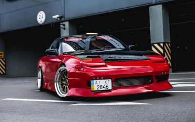 Kiev : Hôtels pour Chaque Budget 2025