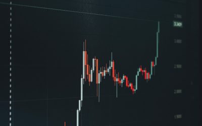 Le Trading d’Écart (Spread Trading) : Une Stratégie Rentable pour Maîtriser les Marchés Dérivés