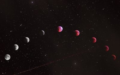 Compatibilité Amoureuse Astrologique : Décryptez Vos Relations en 2026 💖