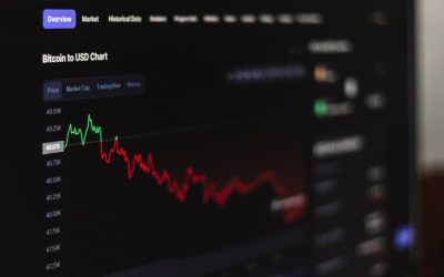 Maîtriser le Swing Trading : Votre Guide pour des Profits Intelligents en 2026