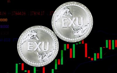 Le Scalping FX : Maîtriser l’Art des Gains Rapides sur le Forex en 2026 📈