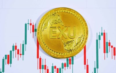 Le Scalping FX : Votre Guide Complet pour des Gains Rapides en 2026