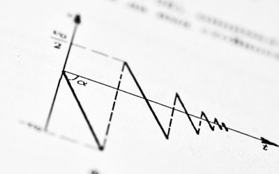 Le Scalping : Maîtriser l&rsquo;Art du Trading Ultra-Rapide sur Options et Futures