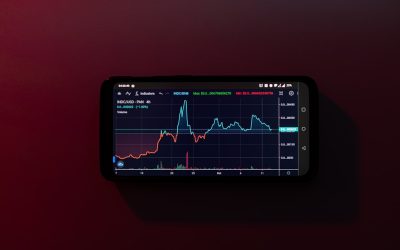 Maîtriser le Swing Trading : Votre Guide pour des Profits à Court et Moyen Terme