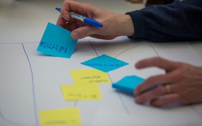 L&rsquo;Intelligence Artificielle Générative : Révolution et Réinvention du Monde du Travail en 2026