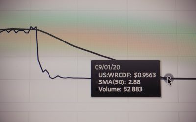 Le Swing Trading : Une Stratégie Efficace pour des Profits sur le Marché Boursier en 2026