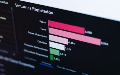 Créer un Blog Rentable avec WordPress : Votre Guide Complet pour 2026