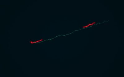 Le Scalping FX : Maîtrisez l&rsquo;Art des Petits Gains Rapides sur le Marché des Devises 🚀