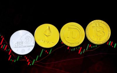 Maîtriser le Scalping FX : Une Stratégie Rapide pour des Gains Potentiels en 2026