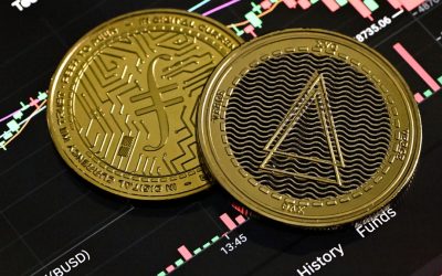 Maîtriser le Scalping FX : Votre Guide Complet pour des Gains Rapides sur le Marché Forex en 2026