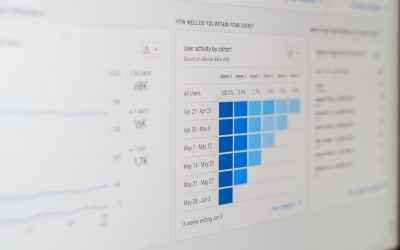 Maîtriser le SEO Google pour votre blog à l’ère de l’IA : Tendances et Stratégies 2026