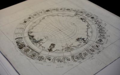Harmonie Céleste : Décrypter la Compatibilité Astrologique en 2026 💫