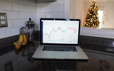 Maîtriser le Day Trading FX : La Stratégie de Breakout avec l&rsquo;Analyse Technique