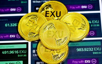 Maîtriser le Scalping FX : Une Stratégie à Haute Fréquence pour des Gains Rapides en 2026