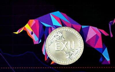 Maîtriser le Suivi de Tendance : Une Stratégie FX Puissante pour 2026