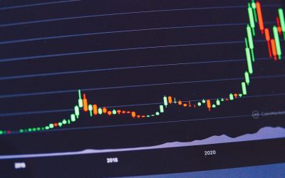 Maîtriser le Swing Trading : Une Stratégie Boursière Efficace pour des Gains Potentiels en 2026