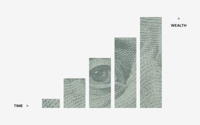 Le Scalping : Une Stratégie de Trading de Haute Fréquence pour les Dérivés