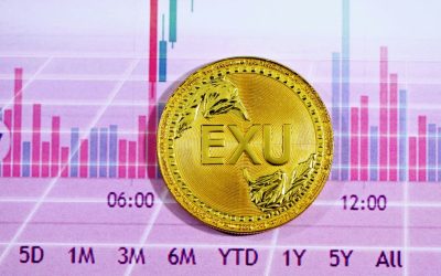 Maîtriser le Scalping Forex en 2026 : Votre Guide pour des Profits Rapides !