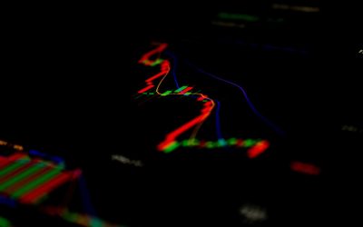 Maîtriser le Scalping FX : Votre Guide pour des Profits Rapides sur le Forex en 2026 !