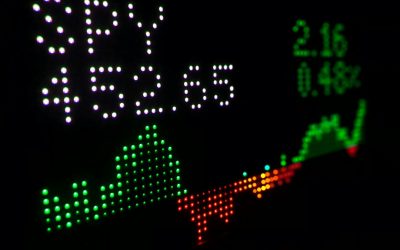 Maîtriser la Stratégie des Options : Le Call Couvert, une Technique pour Générer des Revenus Passifs