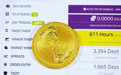 Maîtriser le Suivi de Tendance en FX : Une Stratégie de Trading Profitable en 2026