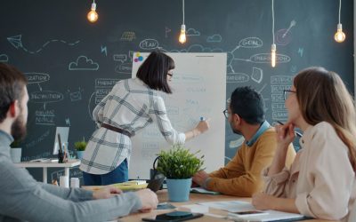 MBTI et le Choix de Carrière : Naviguer vers l&rsquo;Épanouissement Professionnel en 2026
