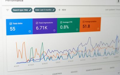Monétiser son Blog avec Google AdSense en 2026 : Le Guide Complet pour Maximiser vos Revenus