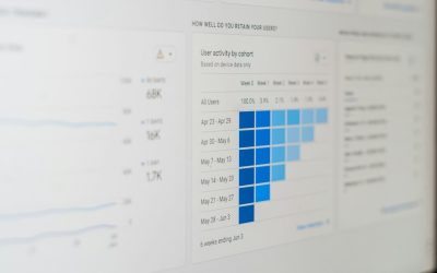 Monétiser Votre Blog avec WordPress en 2026 : Stratégies et Tendances pour un Revenu Durable