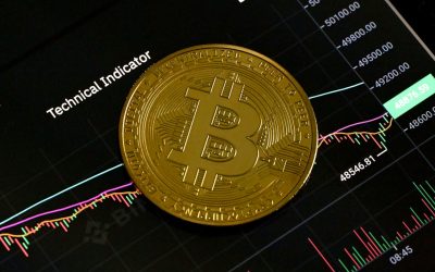 Scalping en Cryptomonnaie : Une Stratégie de Trading Rapide pour des Profits Potentiels